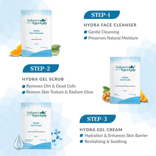 Hydra Charge Facial Kit