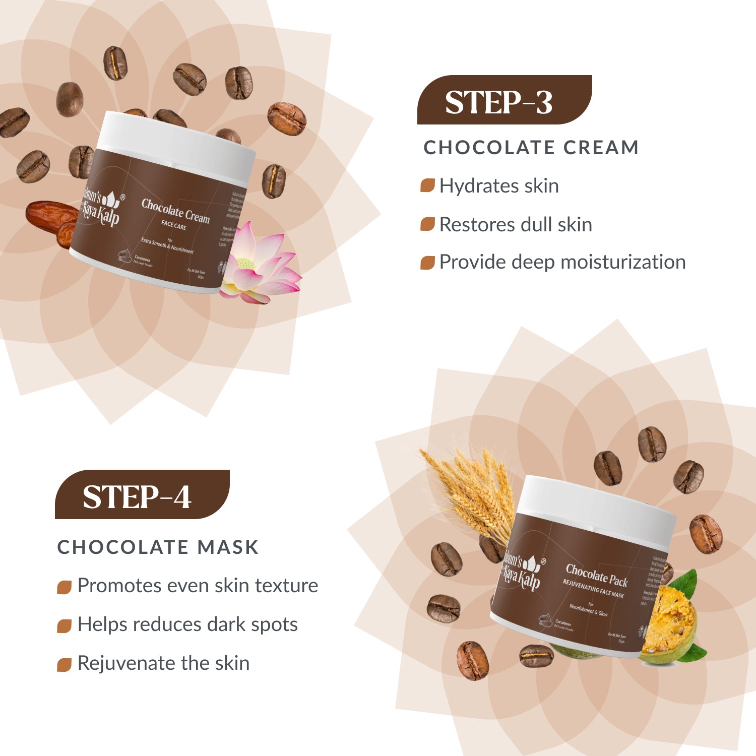 Kulsum's Kaya Kalp Herbals Chocolate Facial kit For Women & Men,All Skin Types, 15 g