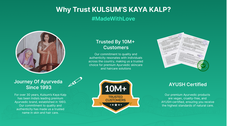 Diwali Gift of Radiance Skin & Hair Care for a Festive Glow KayaKalp