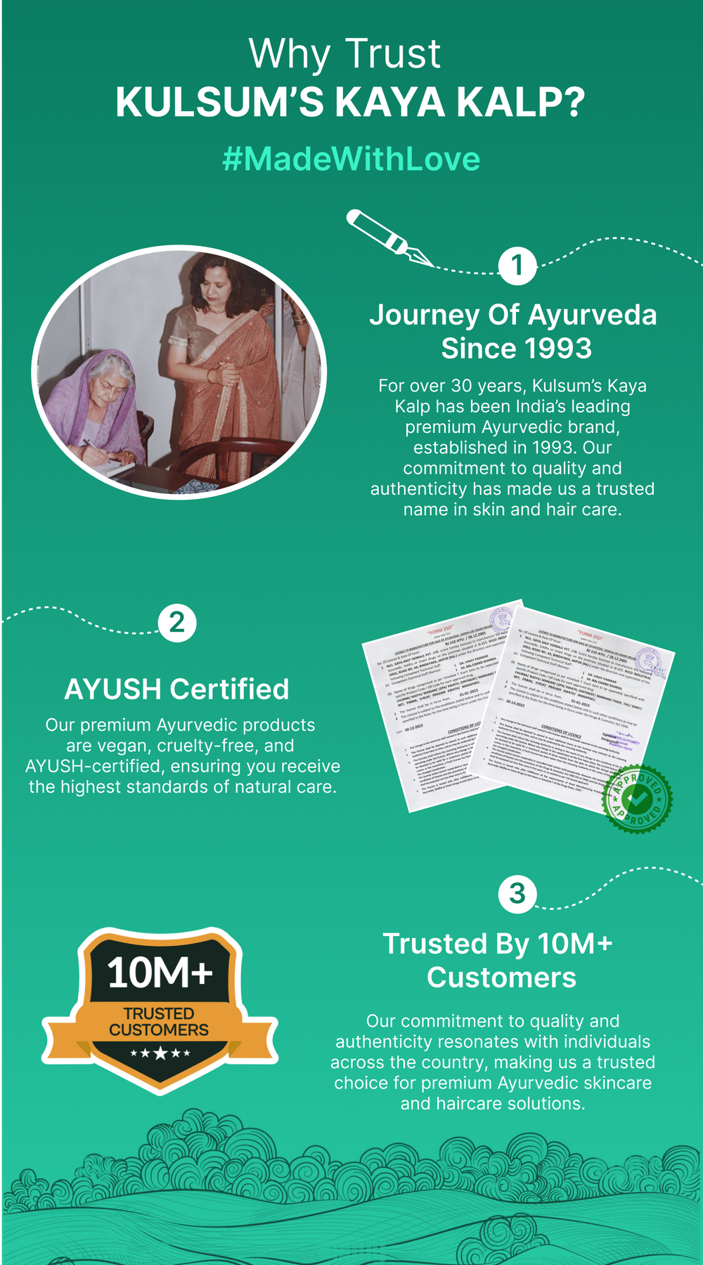 Diwali Gift of Radiance Skin & Hair Care for a Festive Glow KayaKalp